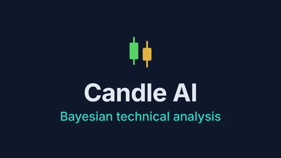 Captura de Candle AI